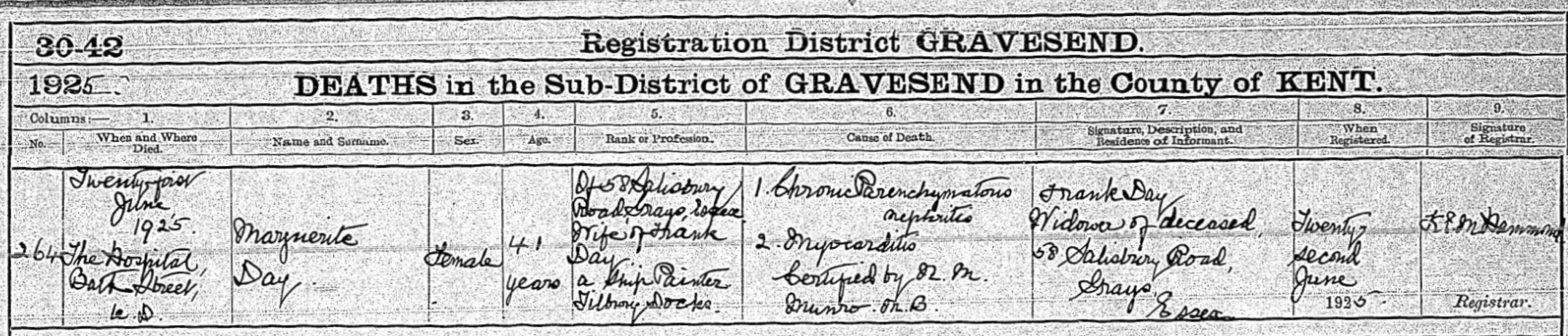 Marguerite Longland Lukes nee Day Death Cert