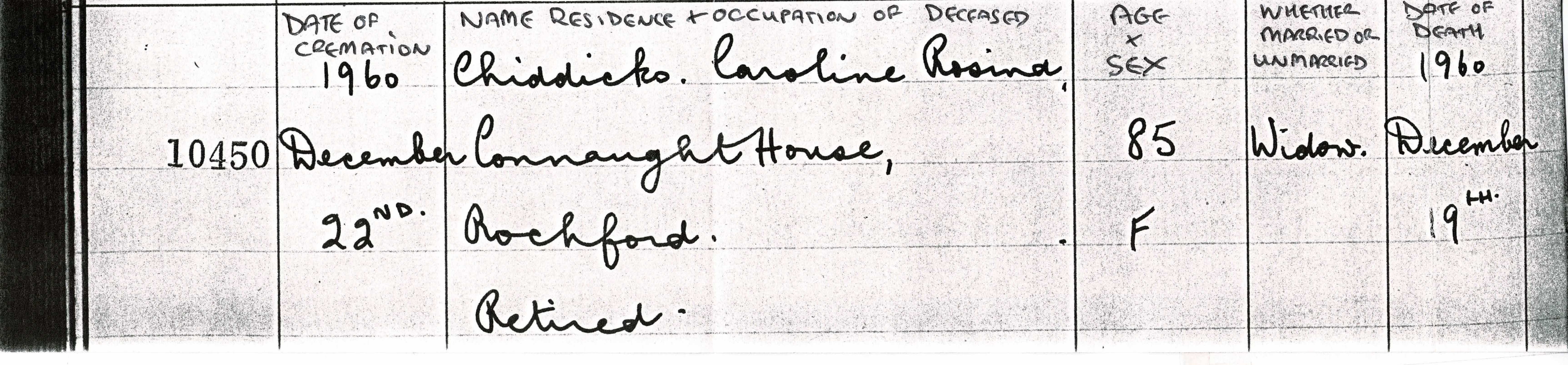 Caroline Rosina Keyes Cremation. 1