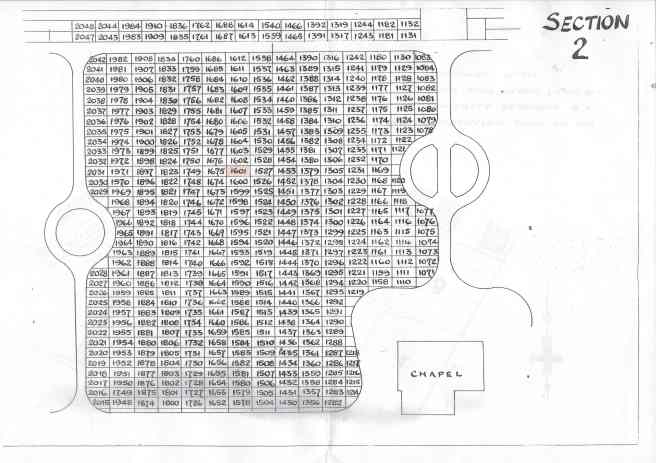 Matthew Chiddicks Burial Map
