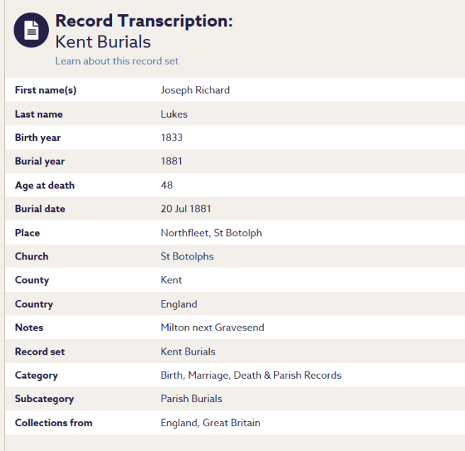 Joseph Richard Lukes Burial