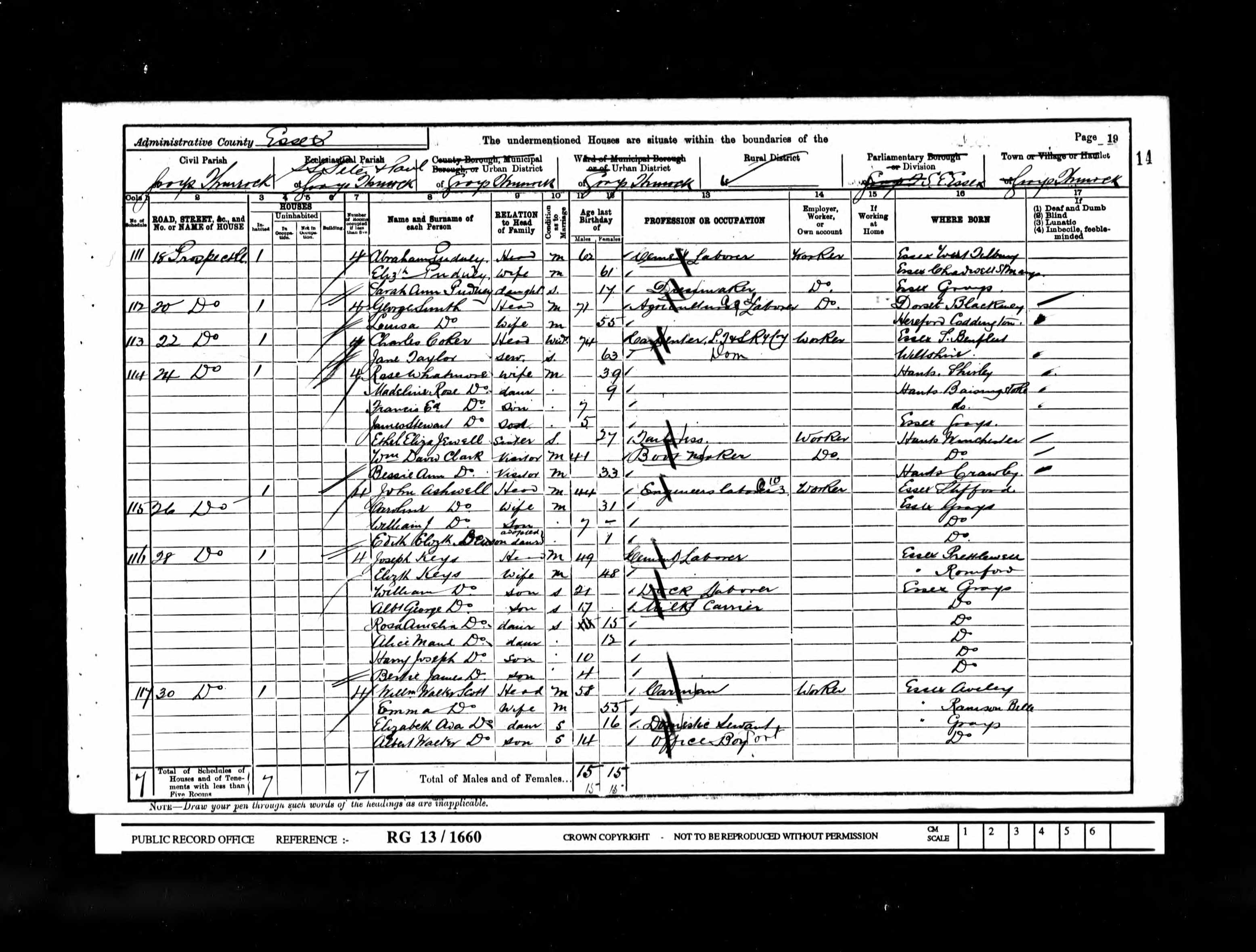 Jospeh Keyes Census Return 1901