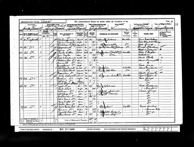 Jospeh Keyes Census Return 1901