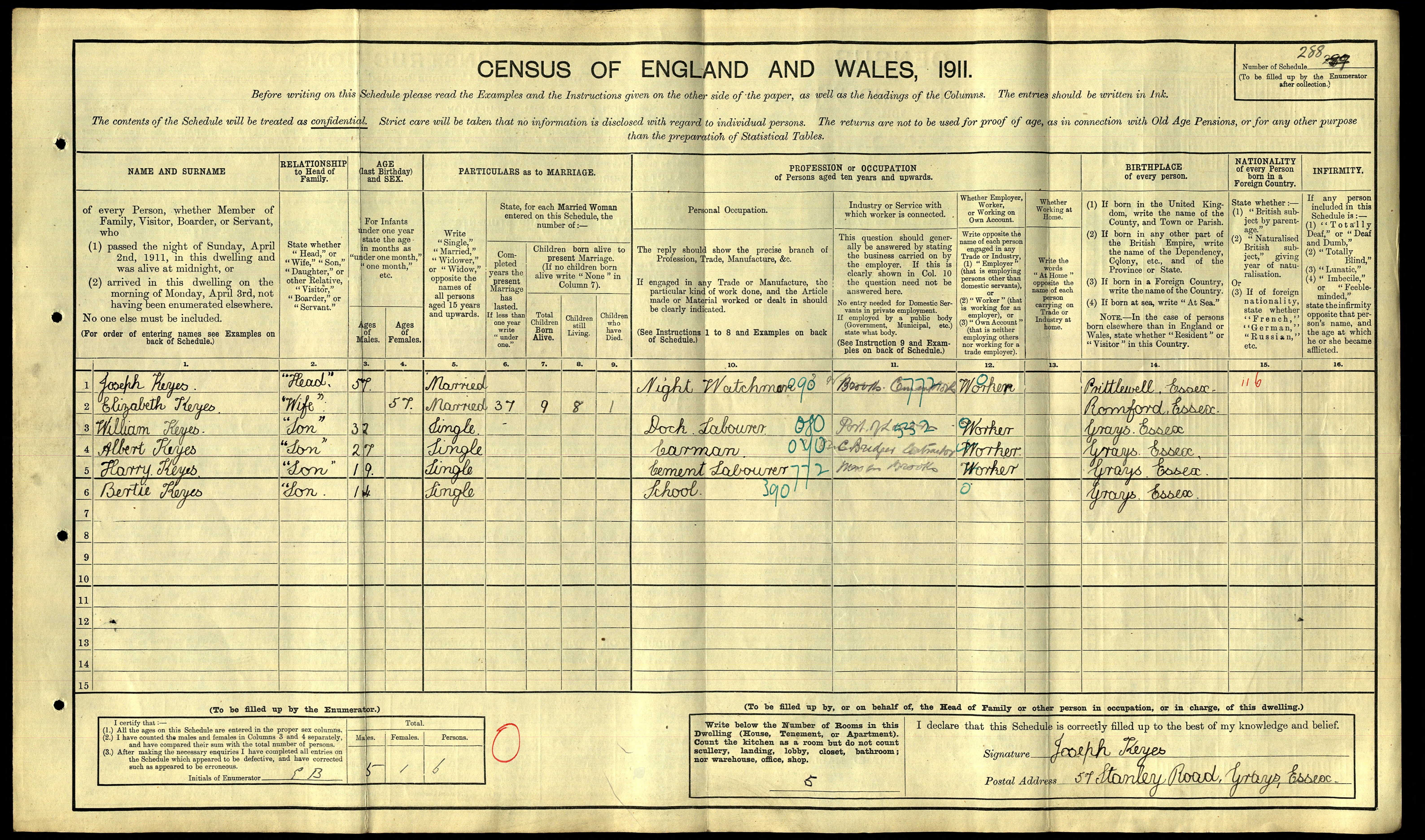 Jospeh Keyes Census Return 1911