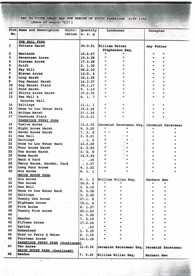 South Fambridge Tithe Maps 1