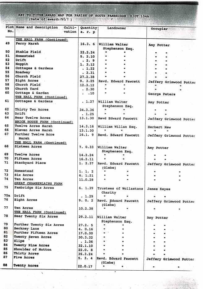 South Fambridge Tithe Maps 2