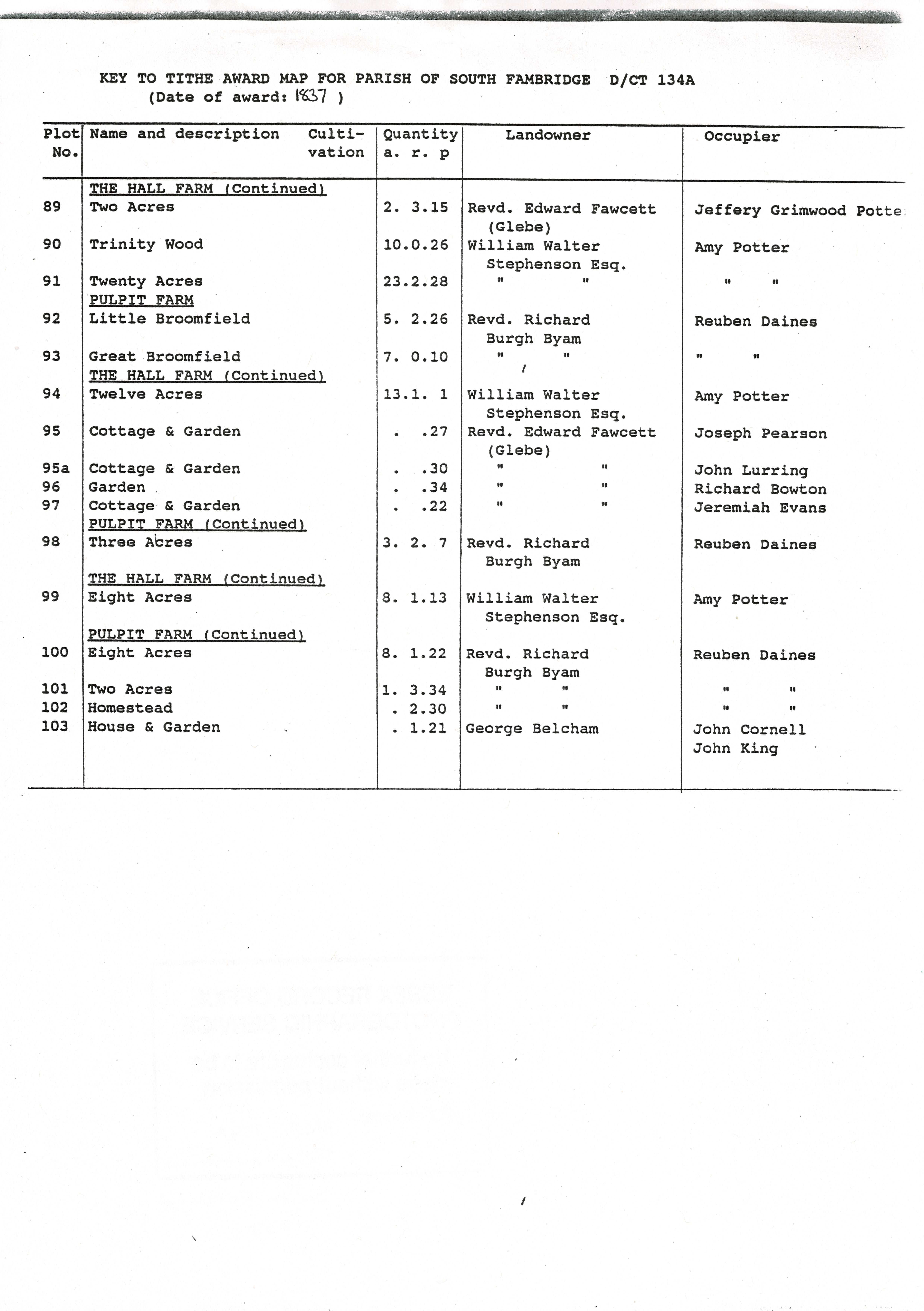 South Fambridge Tithe Maps 3