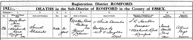 Samuel Chiddicks Death Certificate