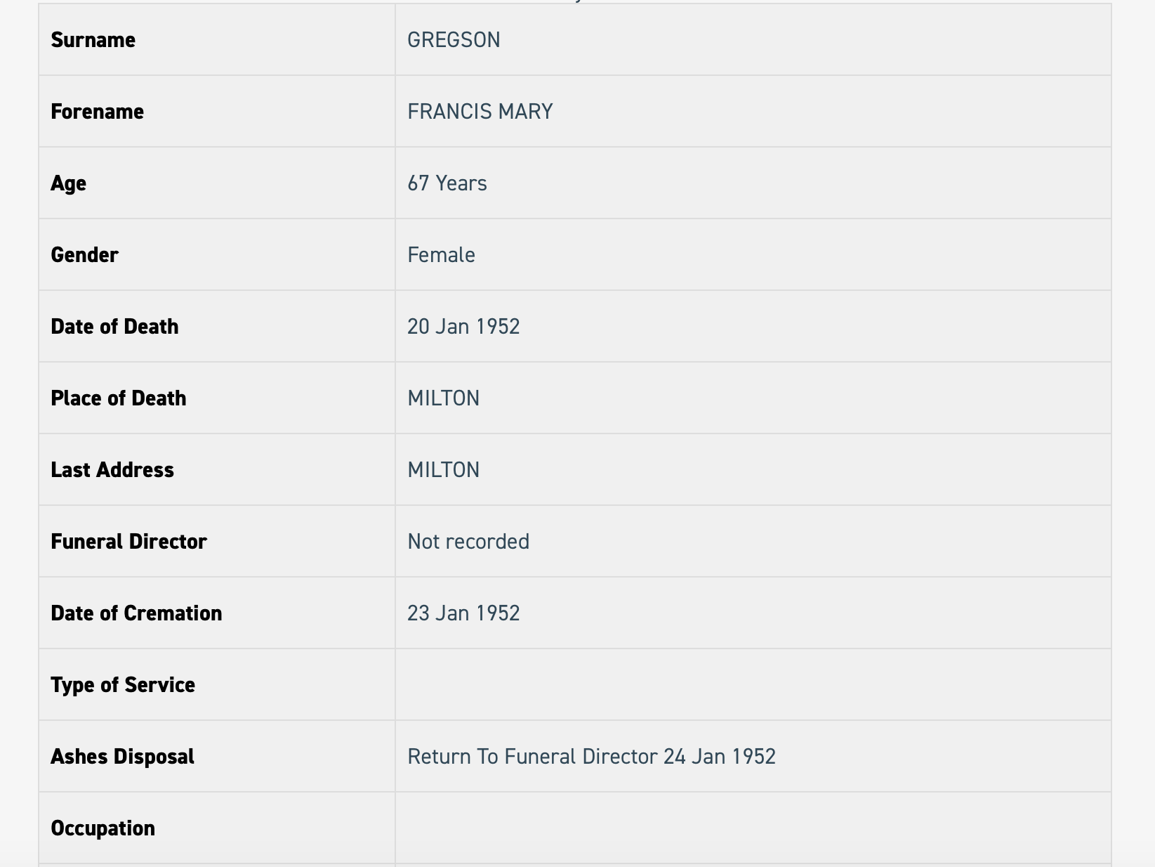 Frances Mary Gregson Crmeation