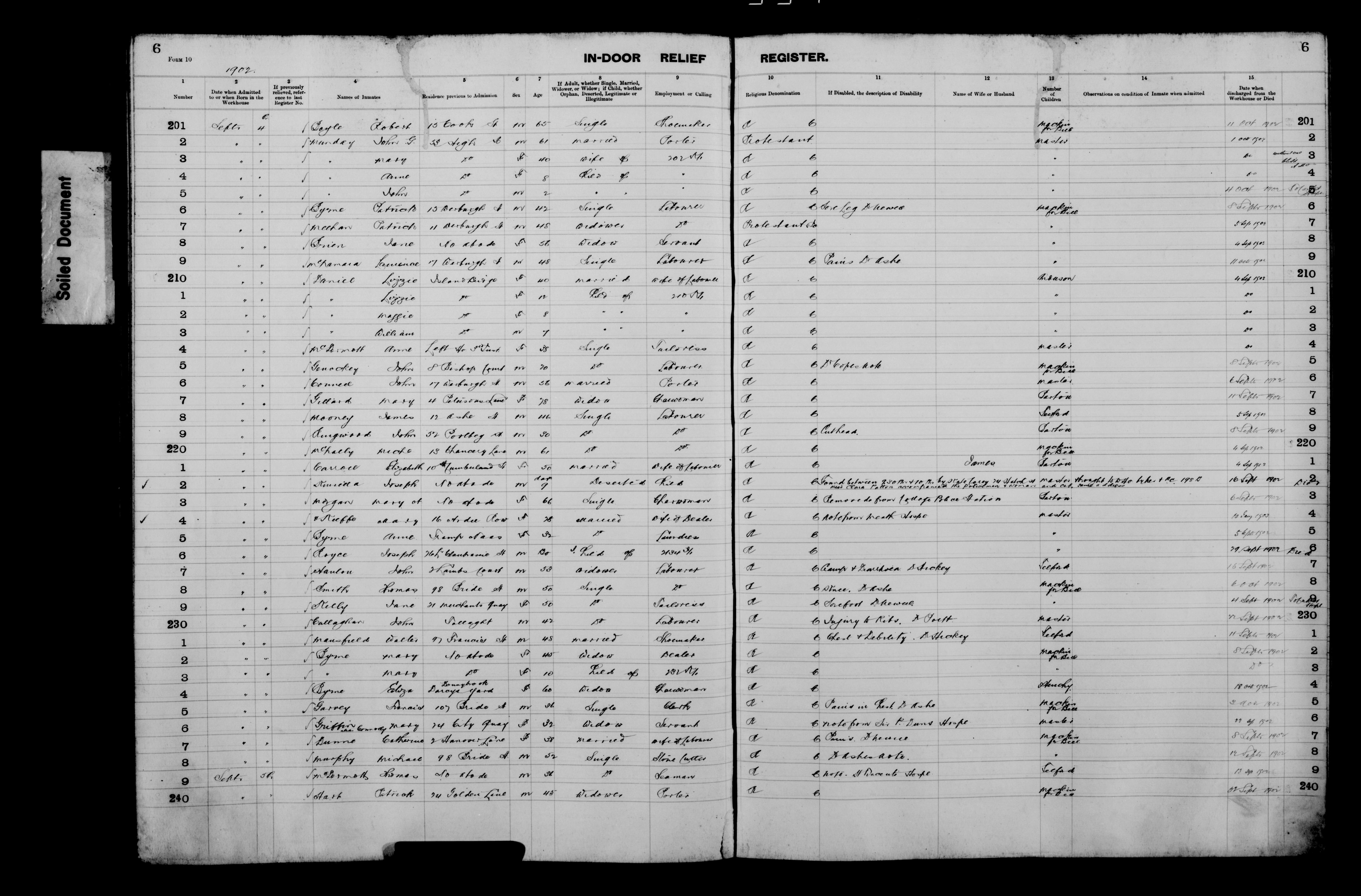 Lizzie Daniels Senior Workhouse 5