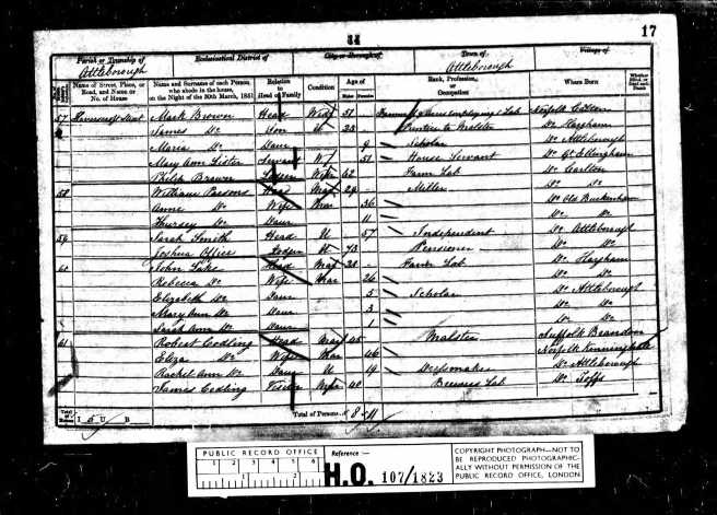 Elizabeth Lake Census Return 1851