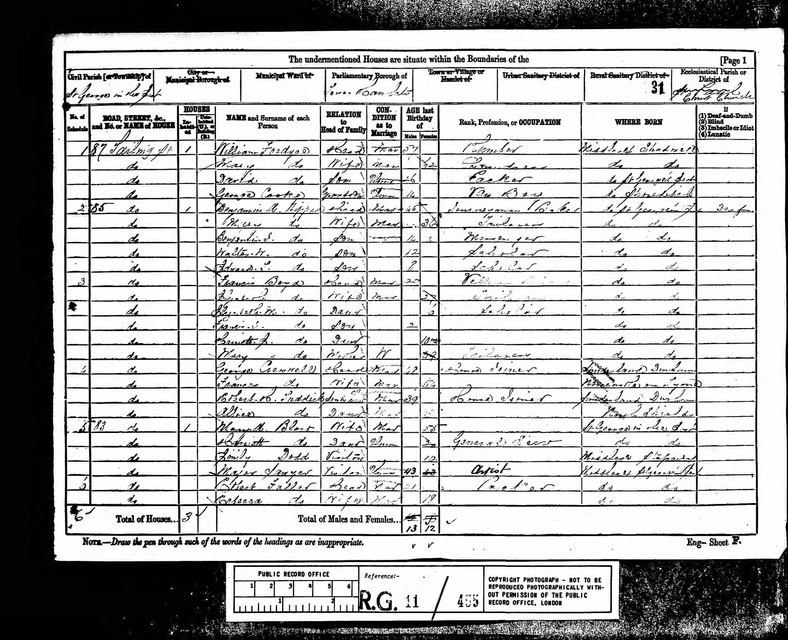 Emily Dodd Butterworth Census Return 1881