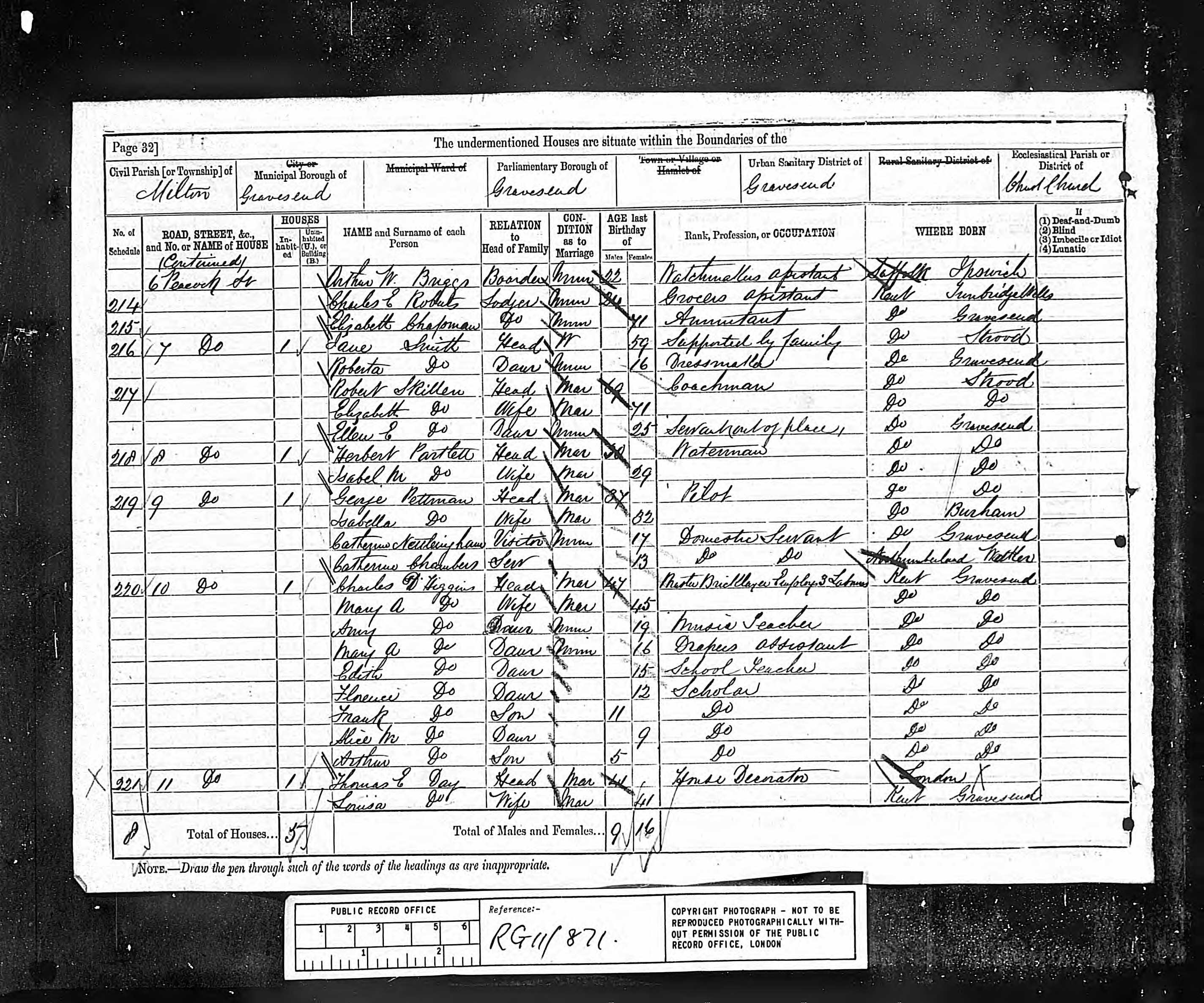 Frank Day Census Return 1881