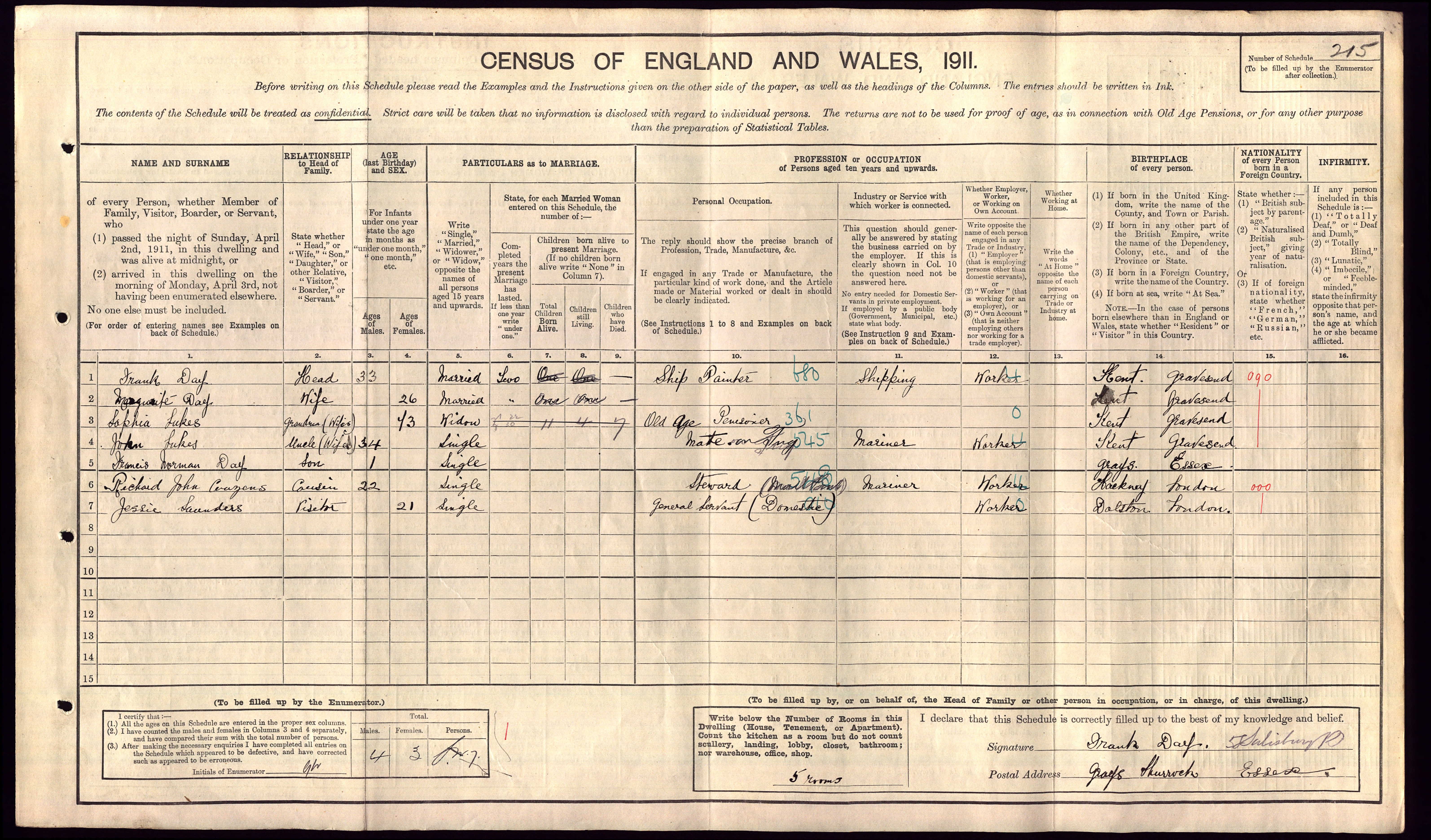 Marguerite Lukes Census Return 1911