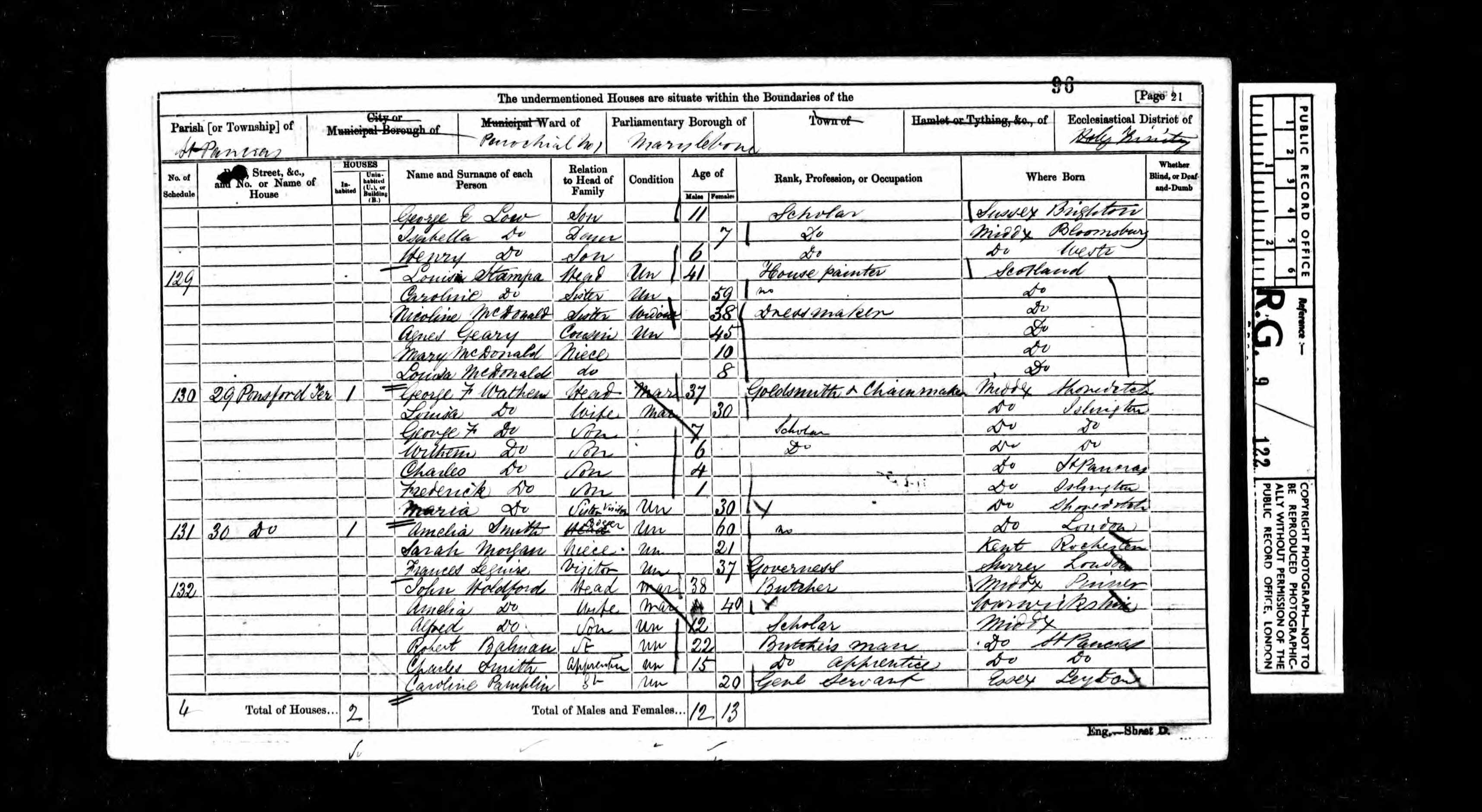 Nicolina Elizabeth Stampa Census Return 1861