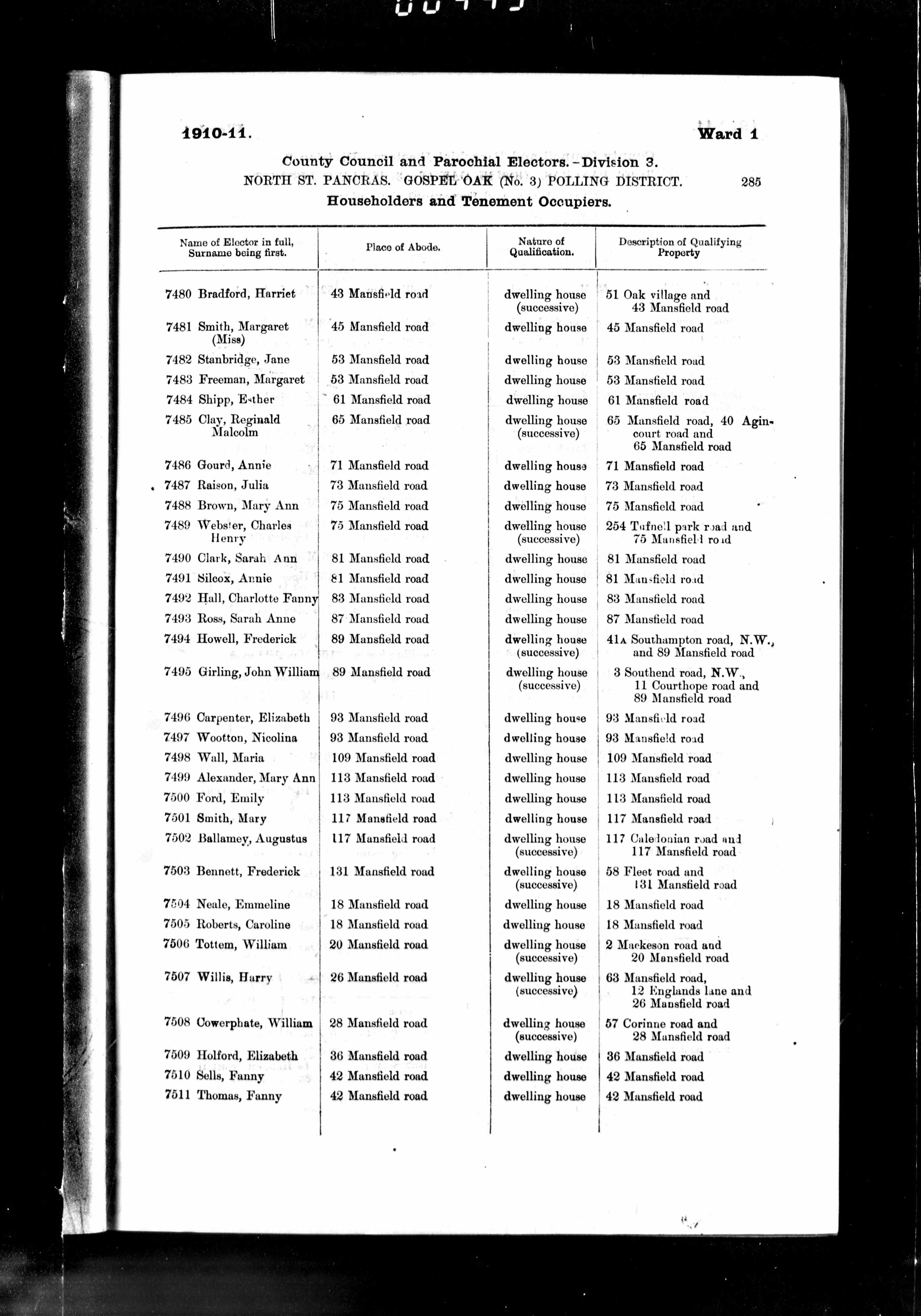 Nicolina Elizabeth Stampa Electoral Register