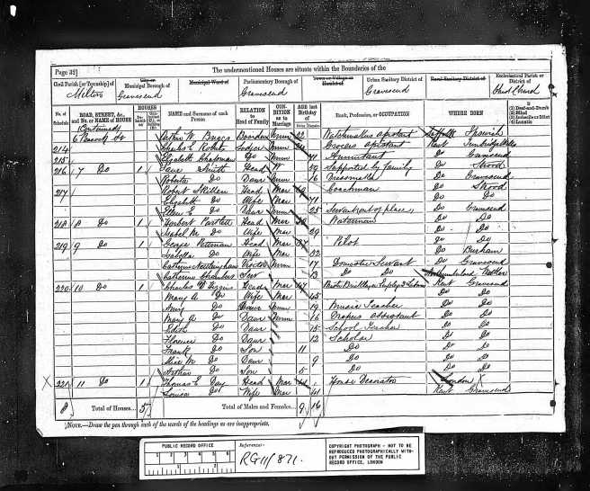 Thomas Elisha Day Census Return 1881