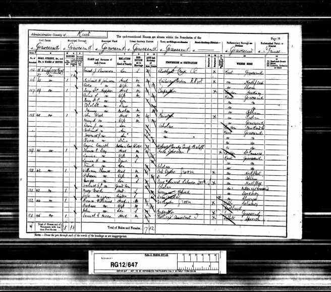 Thomas Elisha Day Census Return 1891