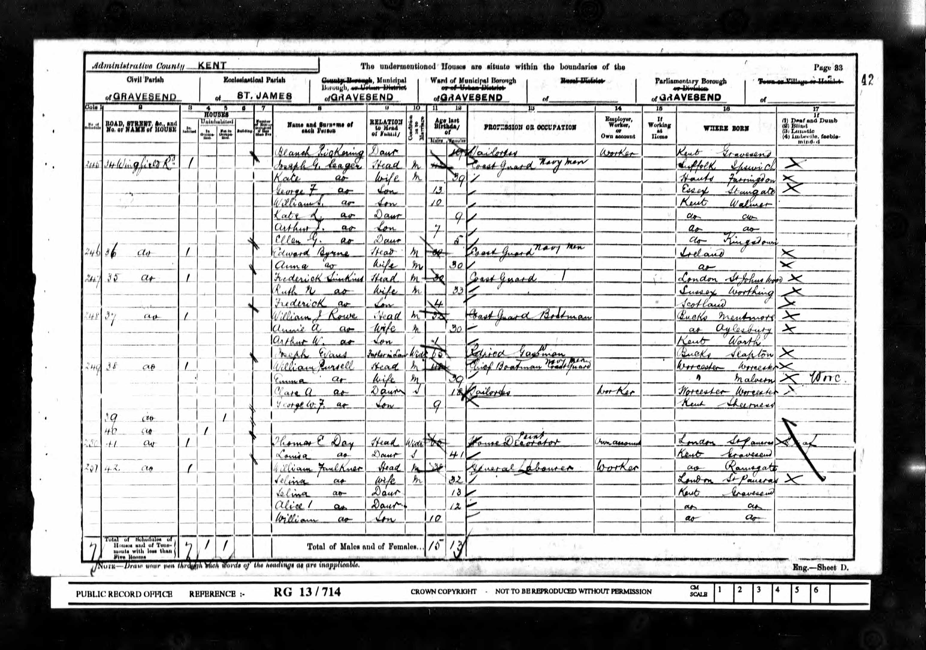 Thomas Elisha Day Census Return 1901