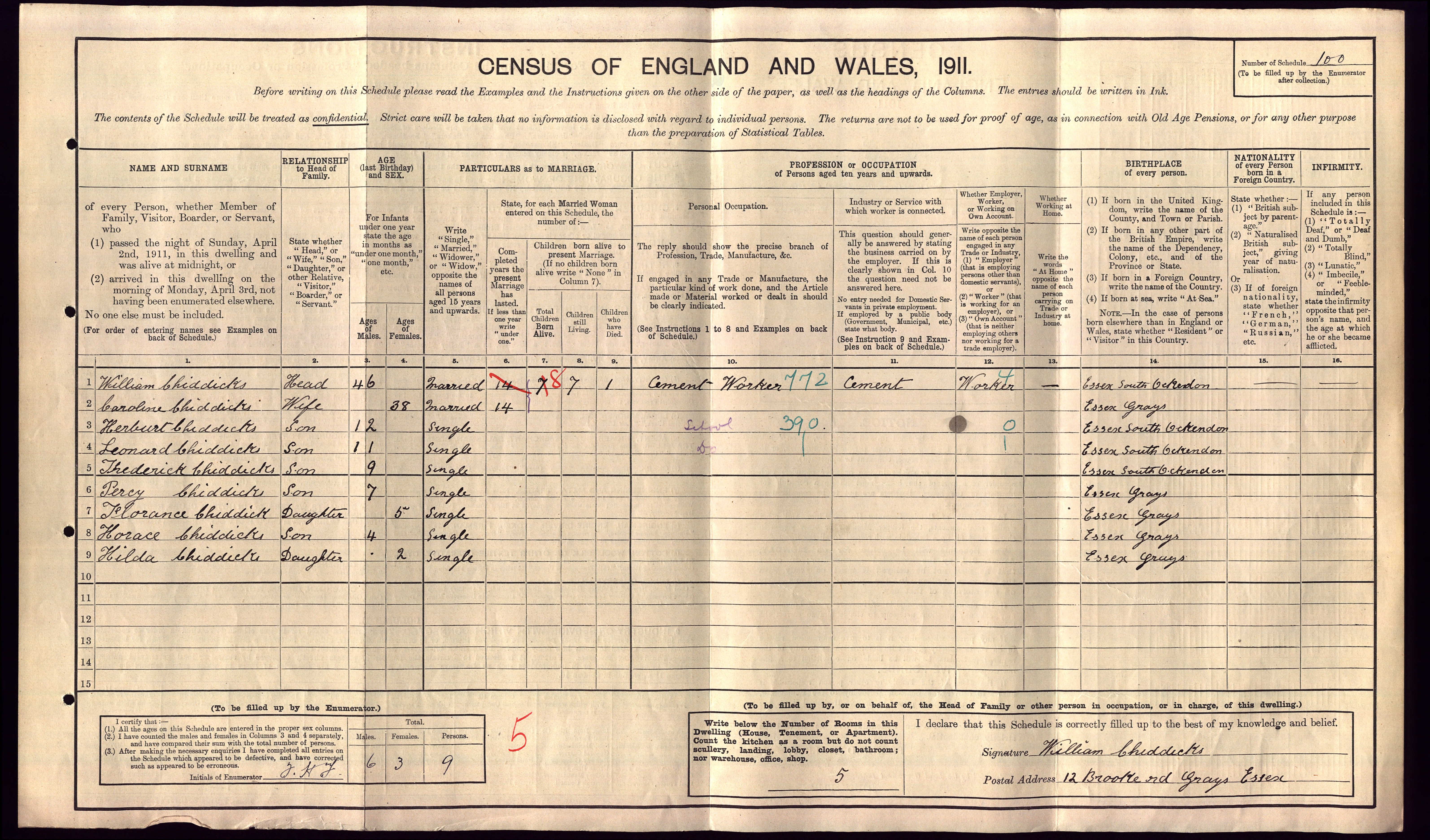 William Chiddicks Census Retunr 1911