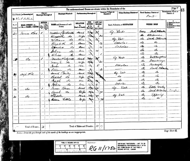 William Chiddicks Census Returns 1881