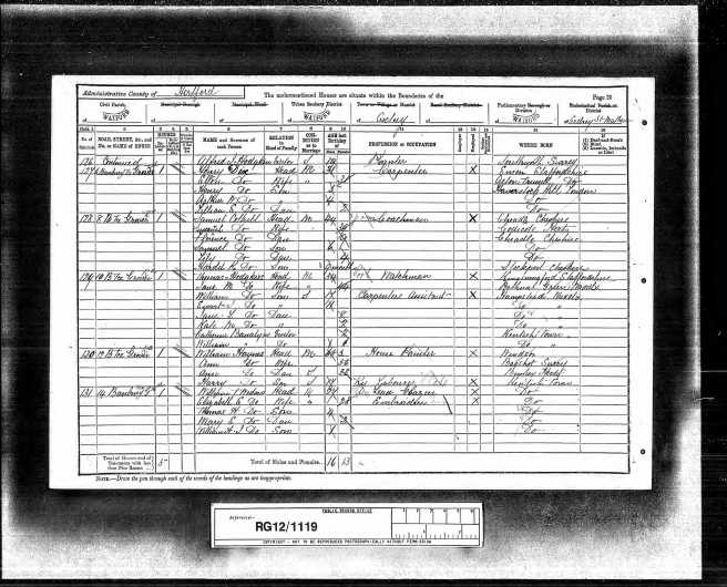William Tom Wootton Census Retun 1891