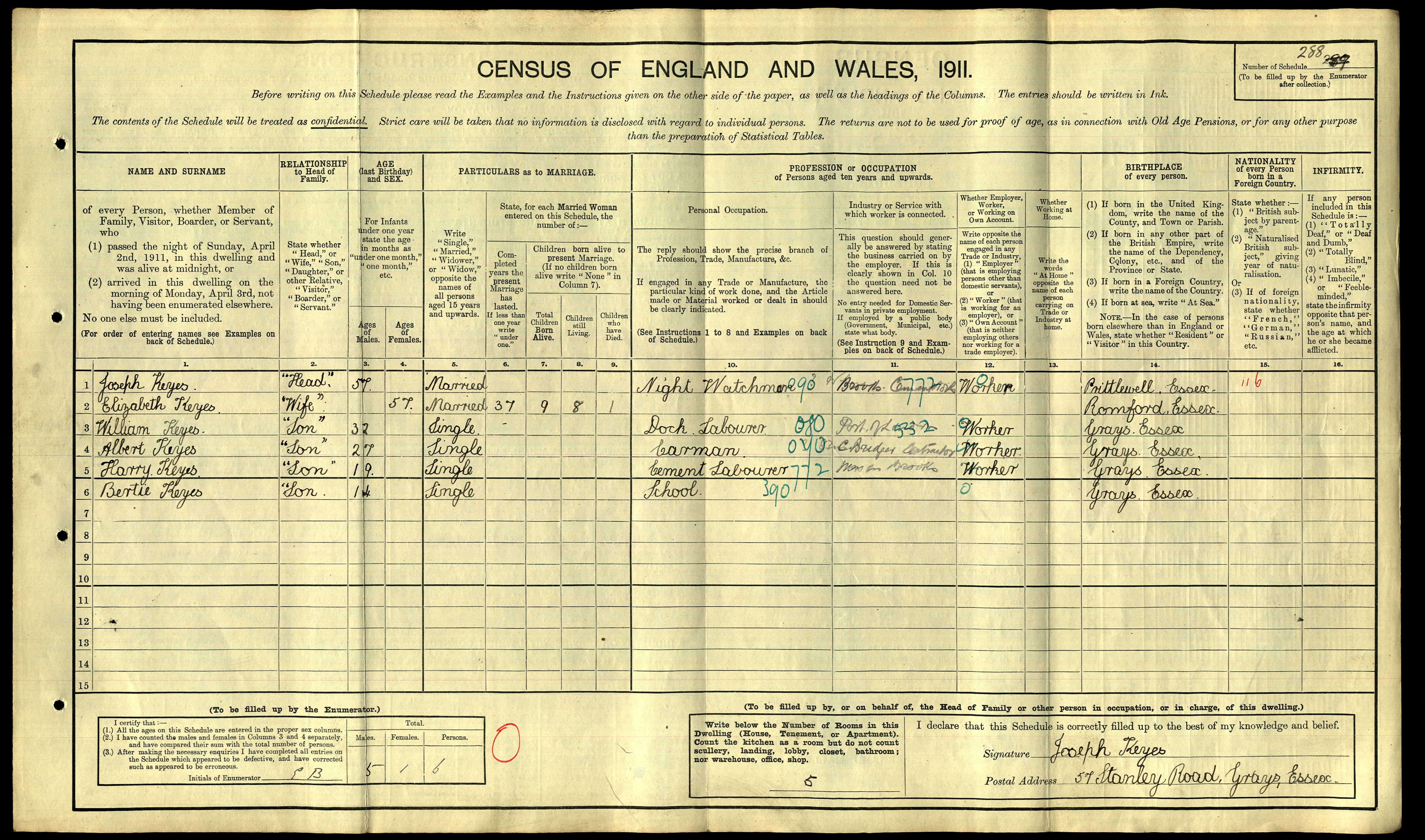Elizabeth Bishop Census Return 1911