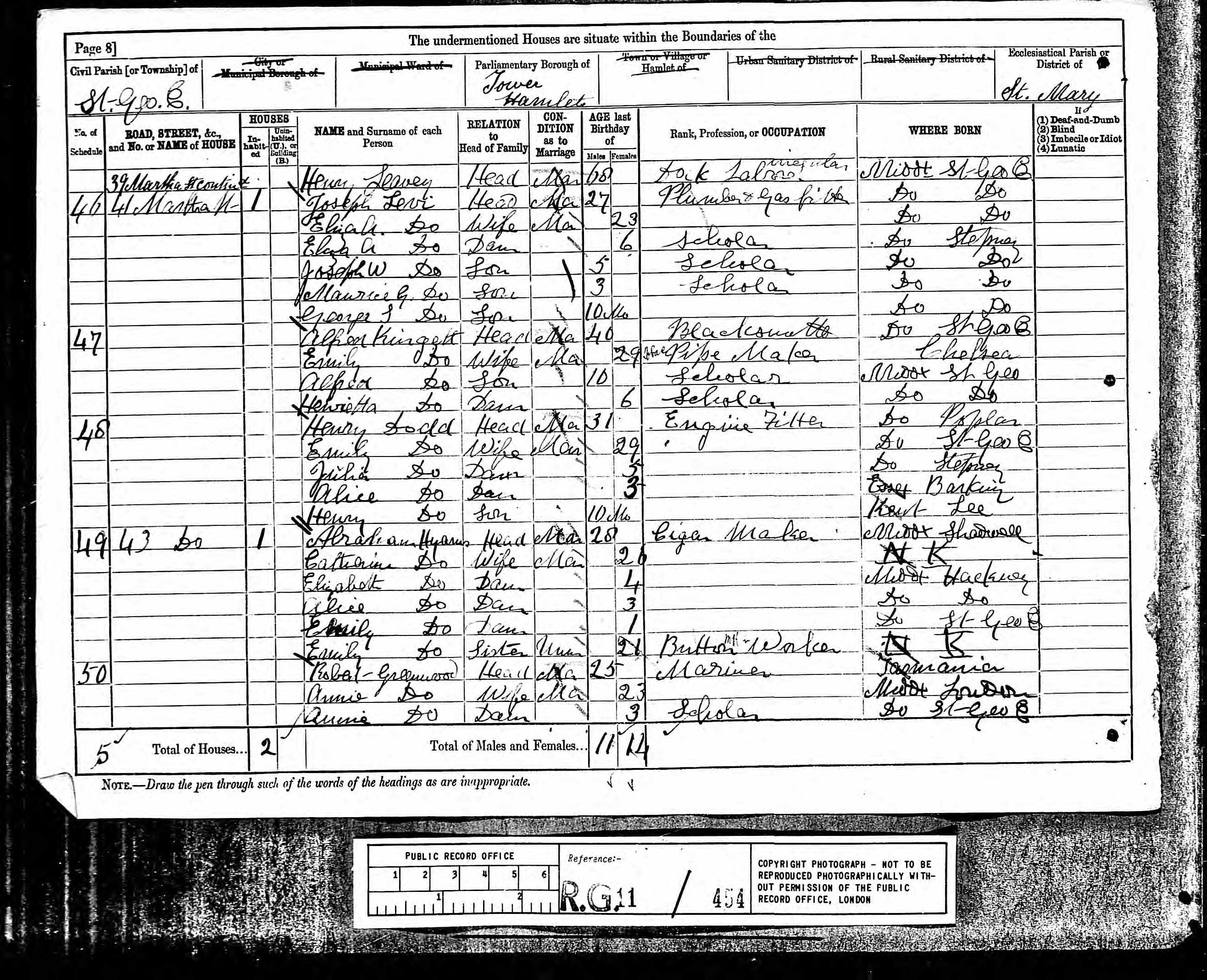 Henry James Dodd Census Returns 1881