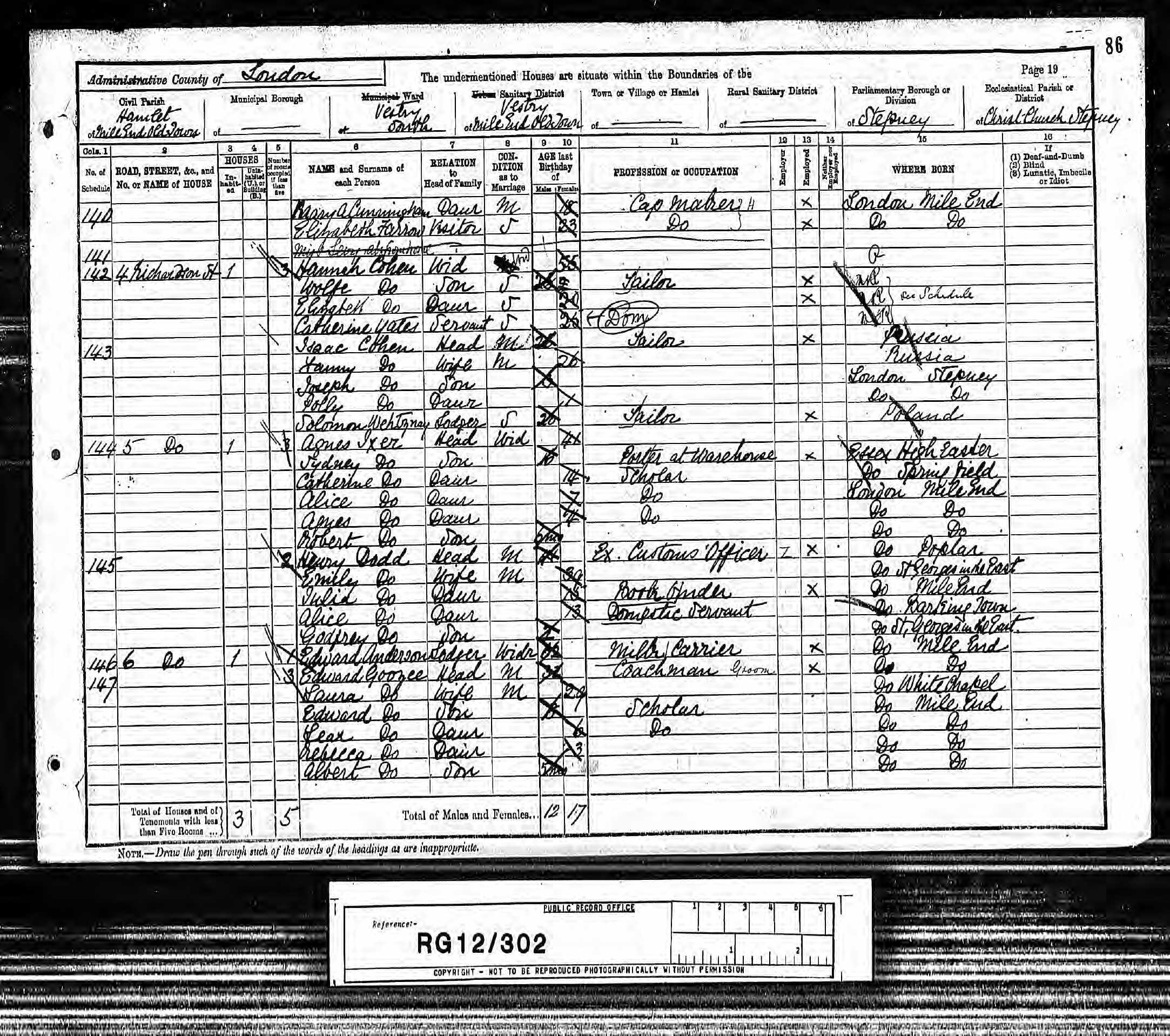 Henry James Dodd Census Returns 1891
