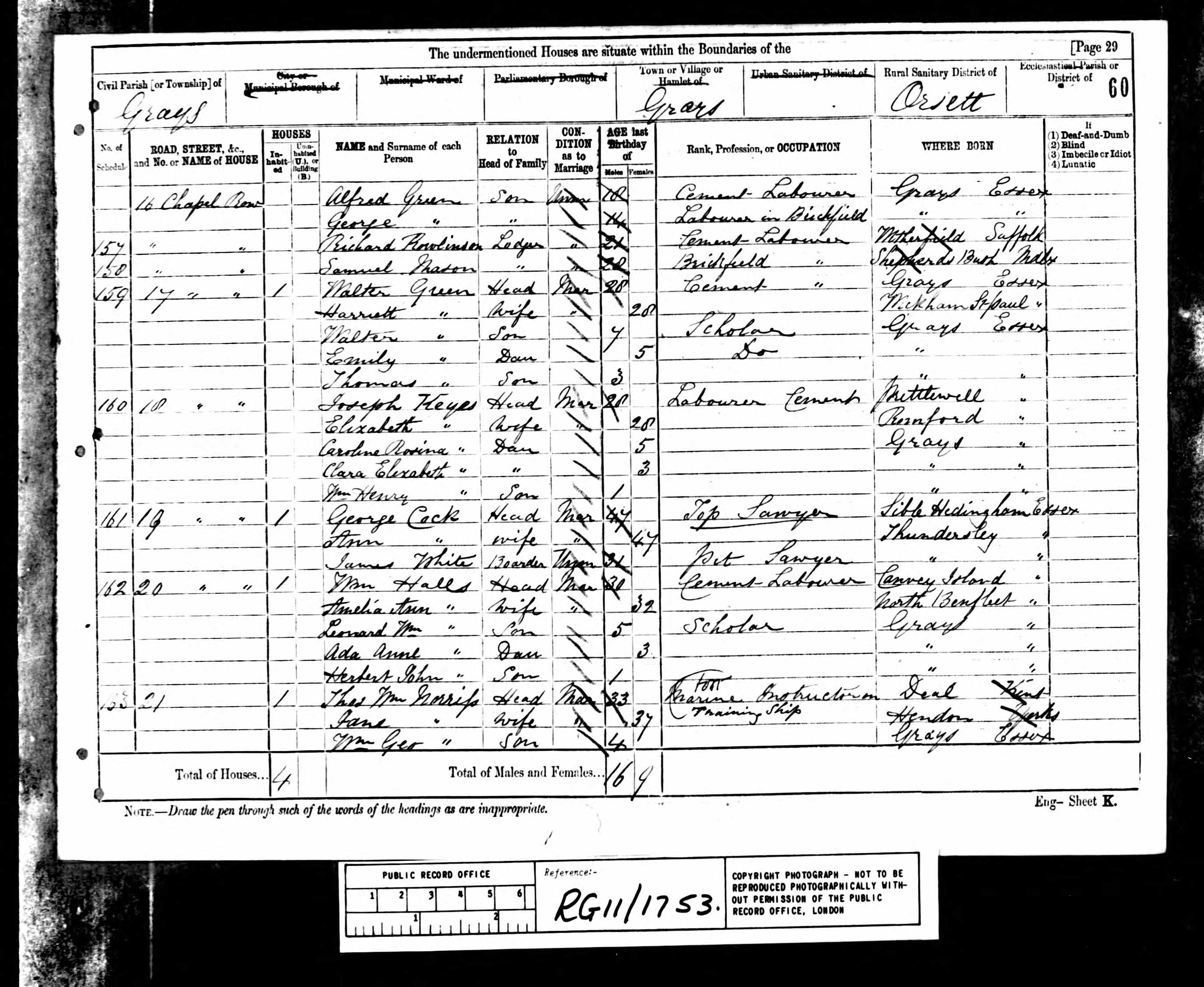Jospeh Keyes Census Return 1881