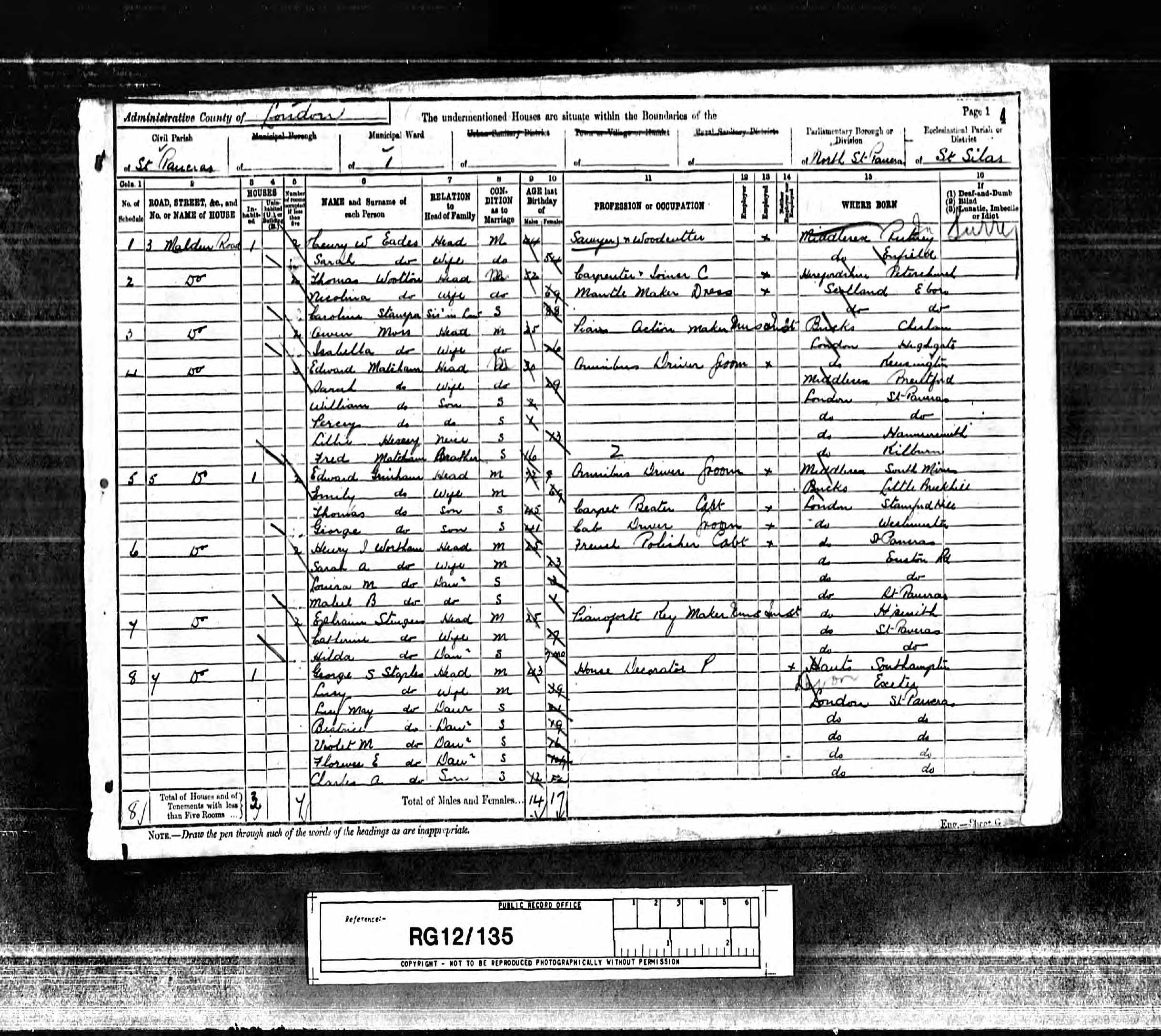 Thomas Wootton Census Return 1891