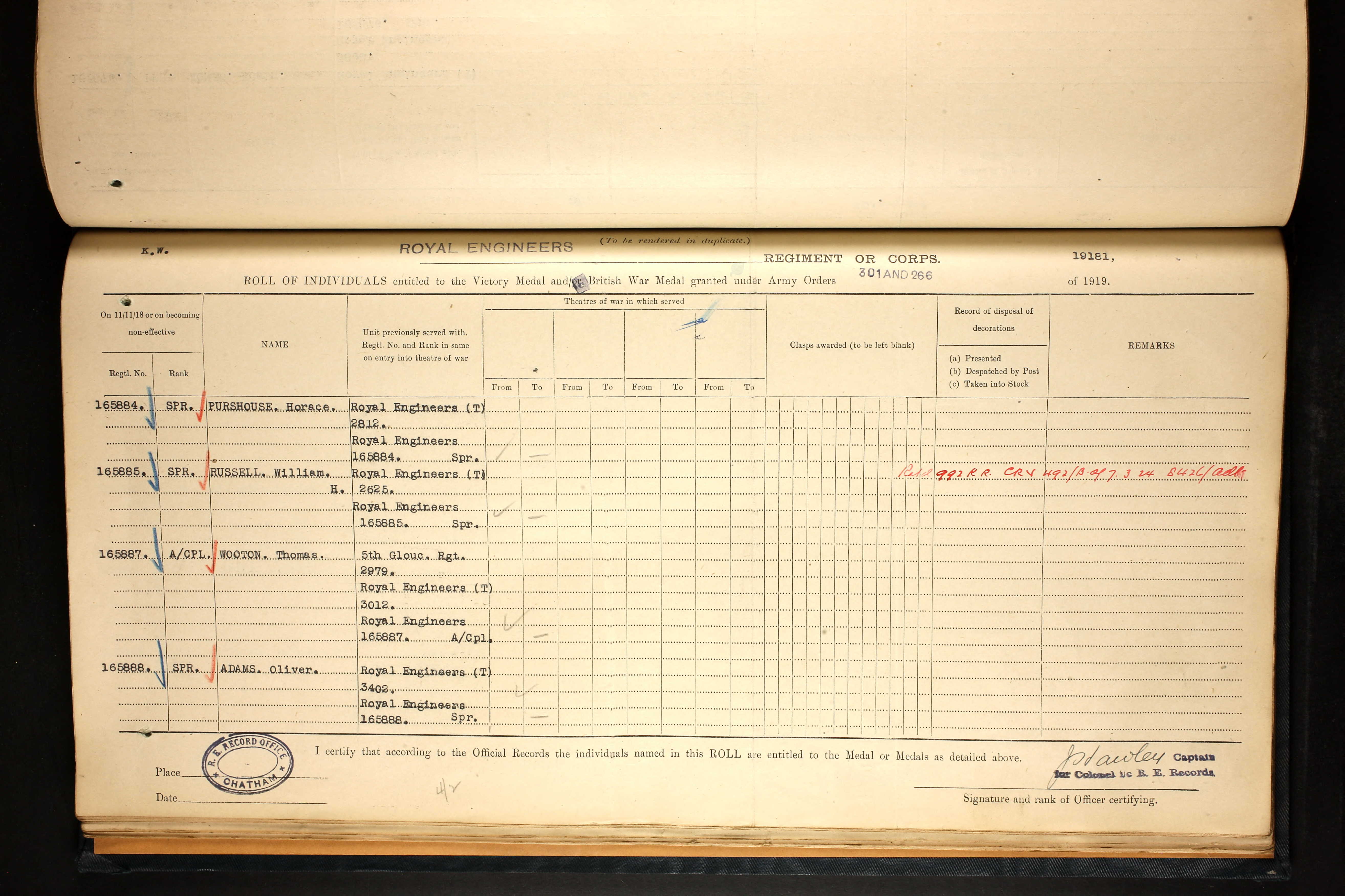 Thomas Wootton Medal Roll