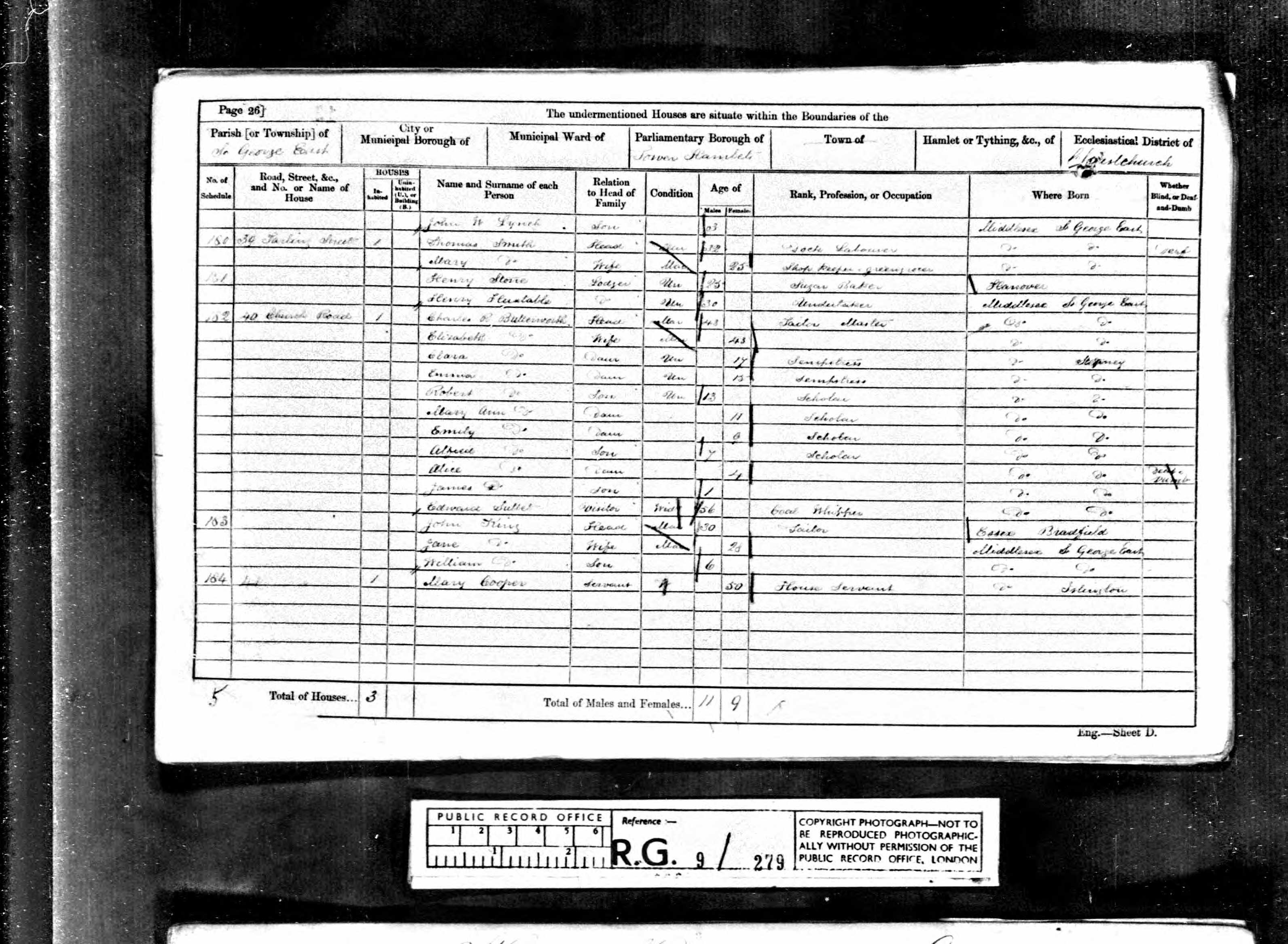Emily Butterworth Census 1861