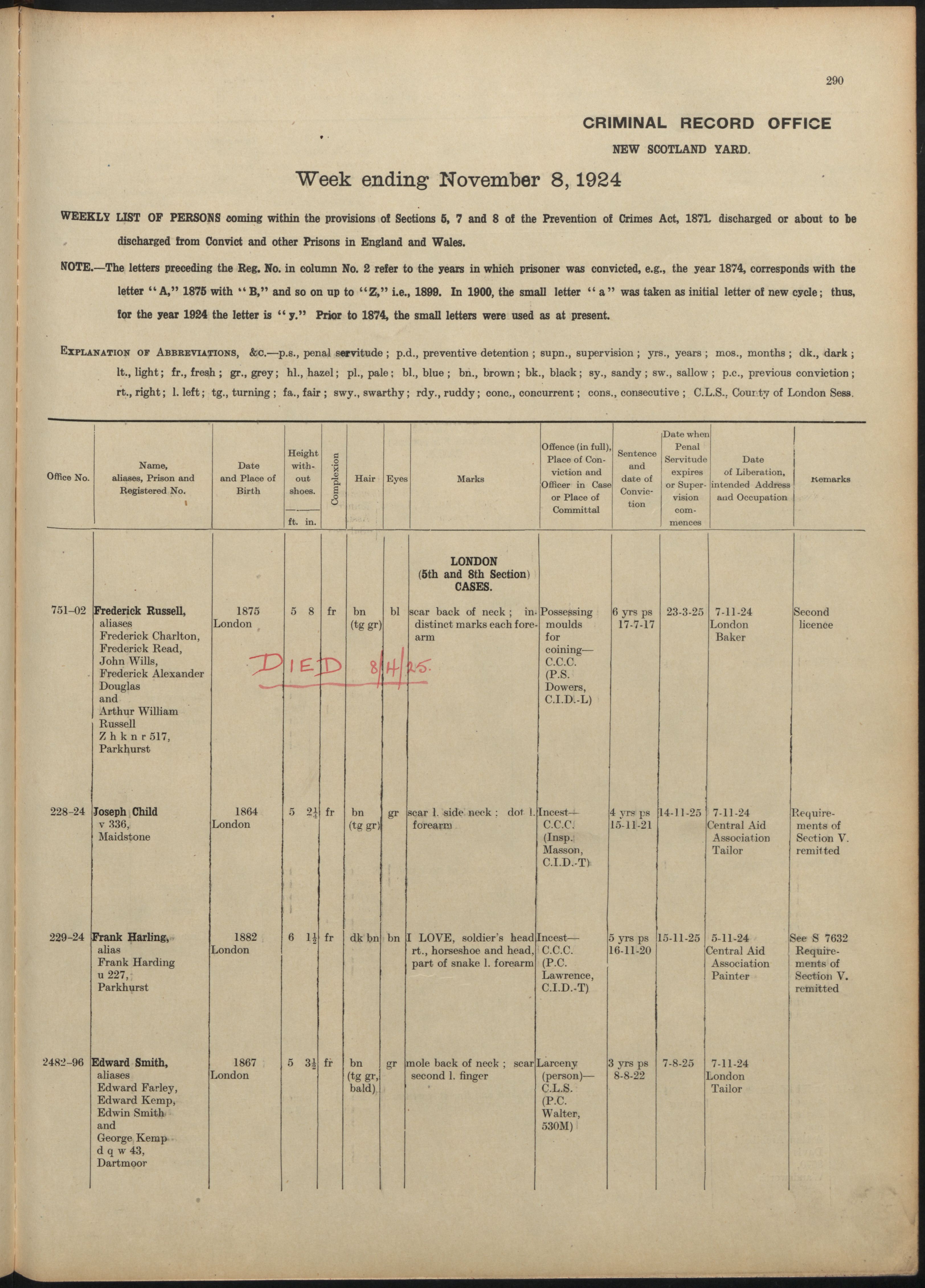 Frank Harling Prison 2 Habitual