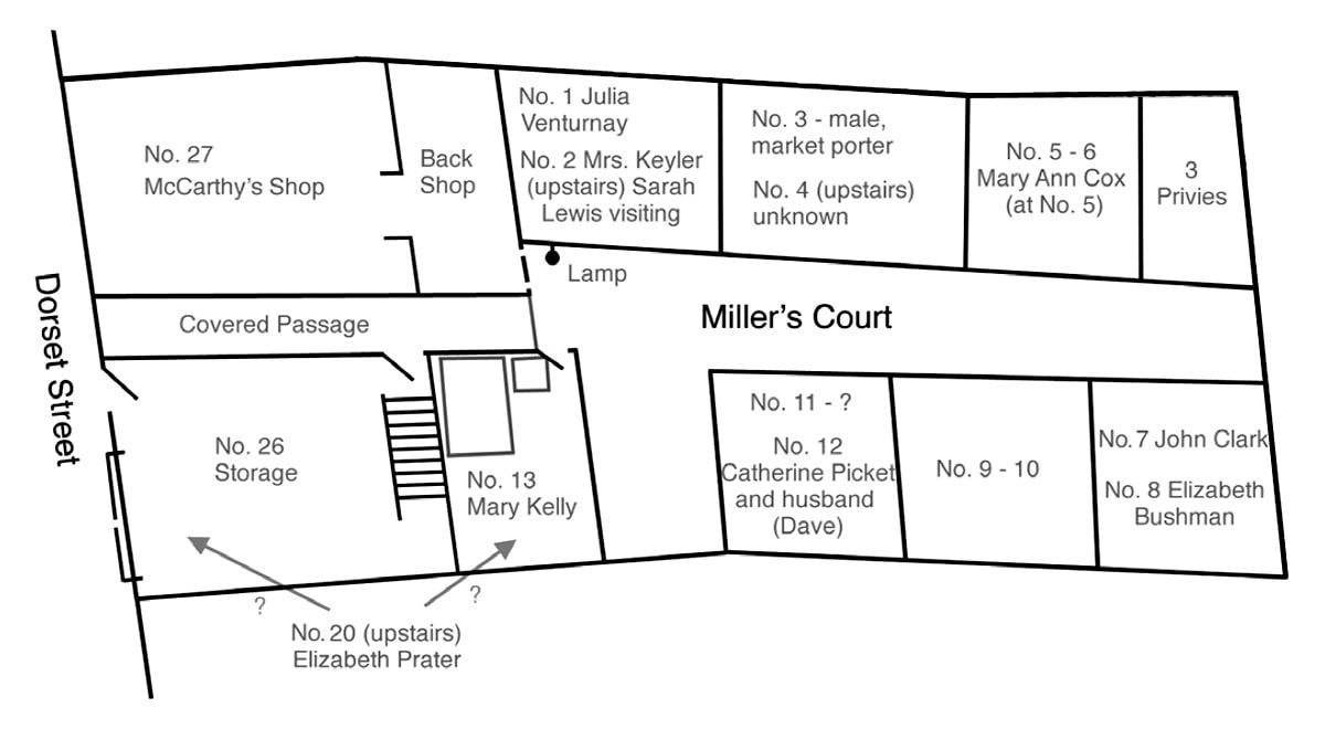 millers_court_map