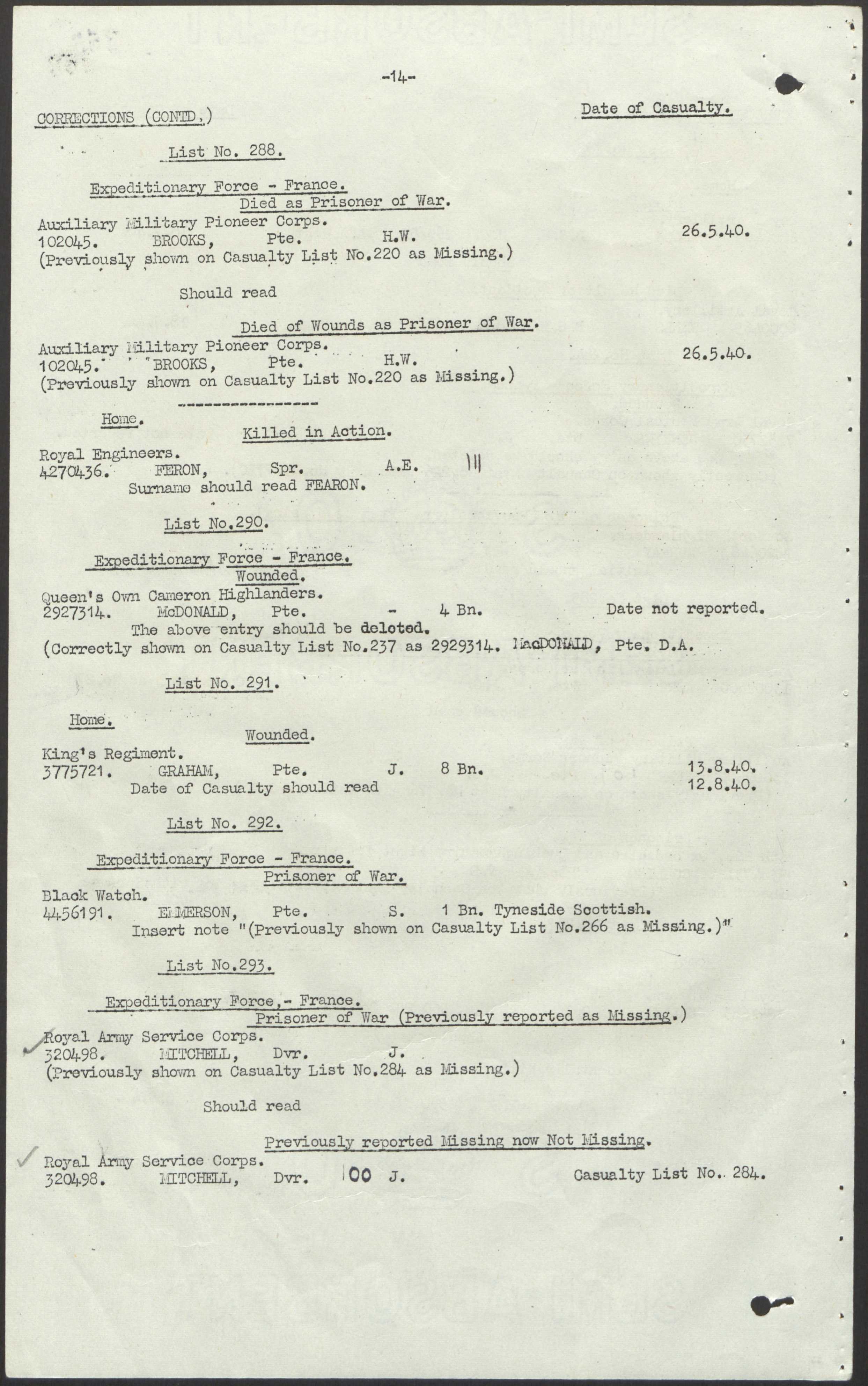Albert Fearon Military Record 1
