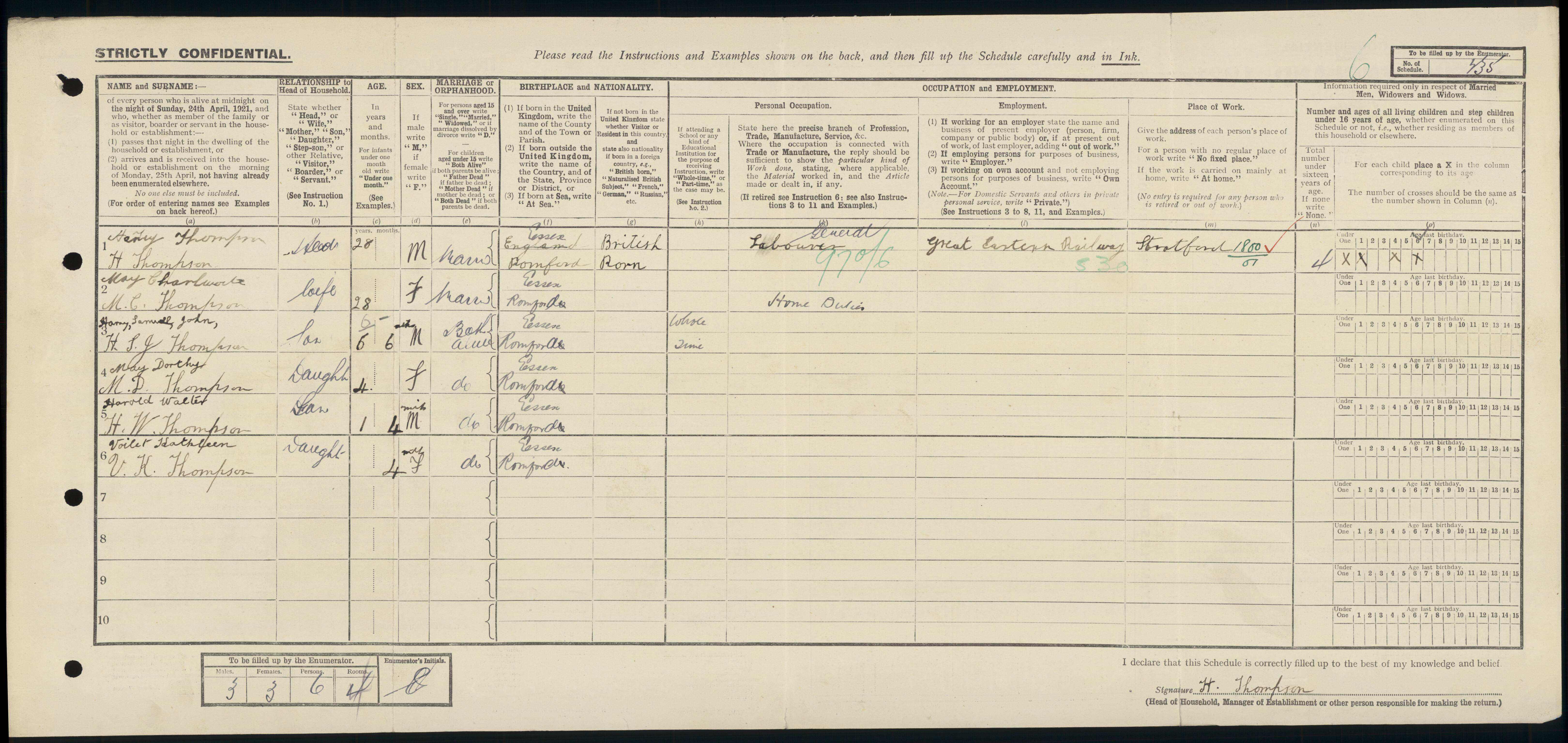 Harold Walter Thompson 1921 Census