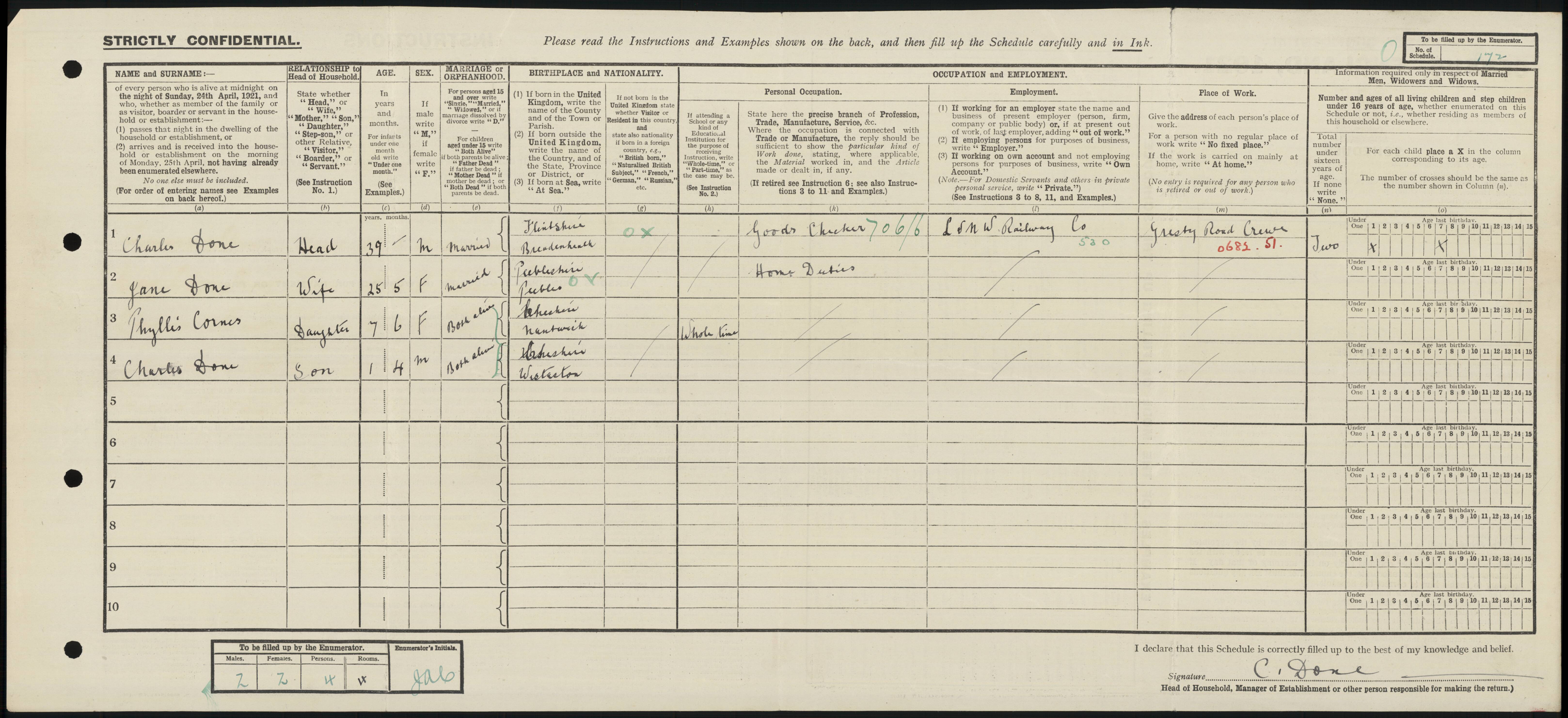 Charles Done:Phyllis Cornes 1921